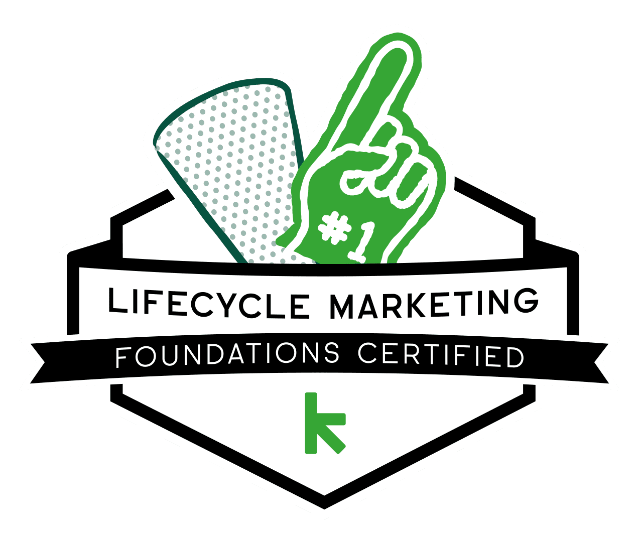 Lifecycle Marketing