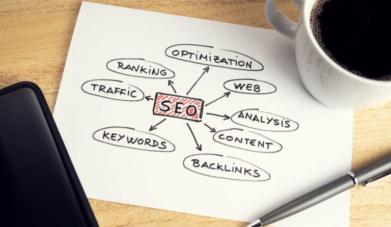 Why Local SEO Is Important for Your Small Business