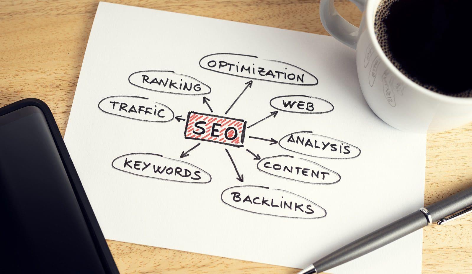 Why Local SEO Is Important for Your Small Business
